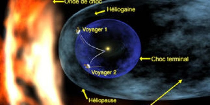 Vidéo La Nasa Dévoile La Queue De Notre Système Solaire